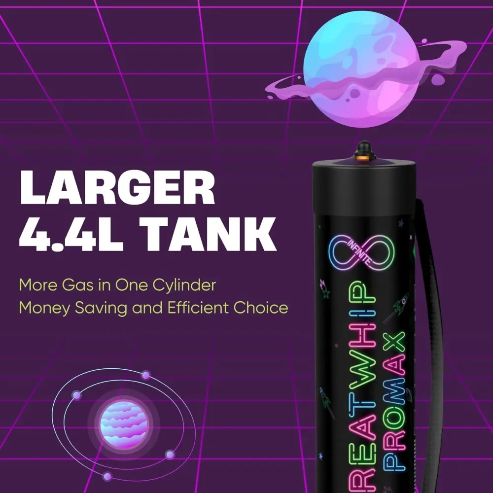 [Q-2295-05] GREAT WHIP 4.4L 3000G 1PC (Culinary/Food Purposes Only) (Peach)